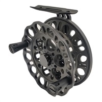 インヴィクタクロダイMBリミテッド